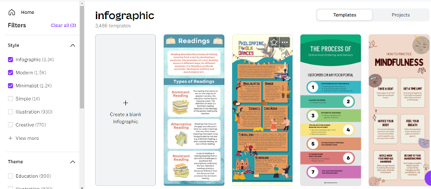 Dashboard of Canva when you search for templates for Infographics. The infographics are filtered by "modern" and "minimalist."